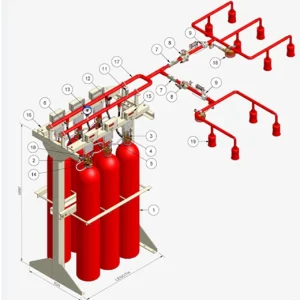 CO2 Fire Suppression System